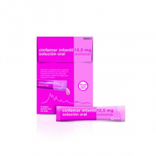 Cinfamar Infantil (12.5 Mg Solucion Oral 12 Unidosis 5 Ml) - Cinfa