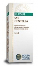 Sys.Centella 50 Ml.      - Forza Vitale