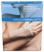 Innova Muñequera Metacarpiana Con Ferula Talla Media - Farmacia Ribera
